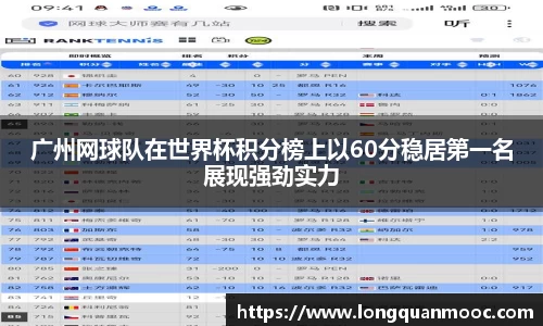 广州网球队在世界杯积分榜上以60分稳居第一名展现强劲实力